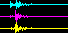 View 3-component seismogram